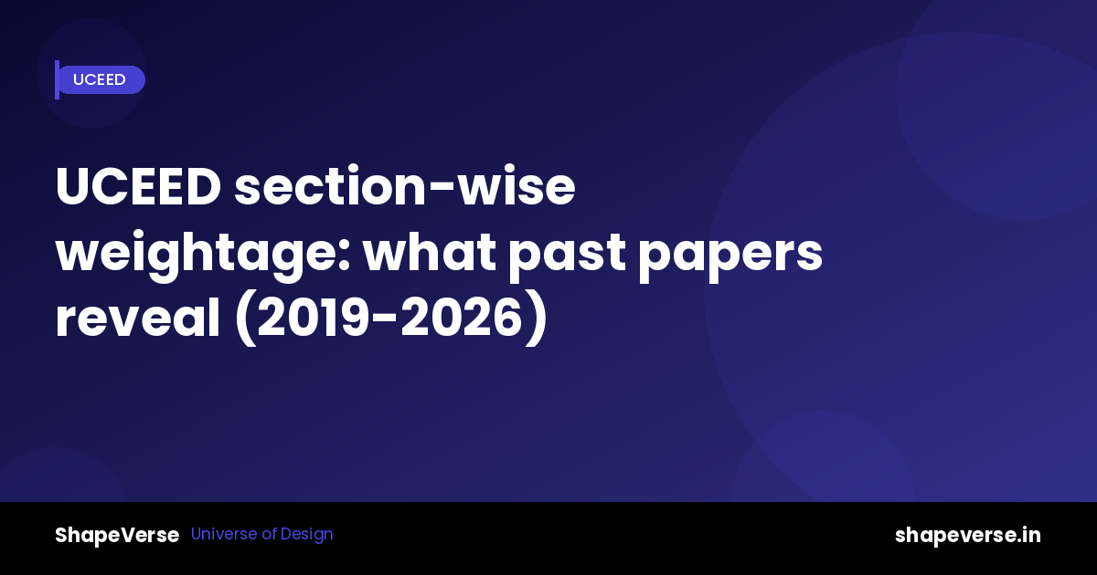 UCEED section-wise weightage analysis: what past papers reveal (2019-2026)